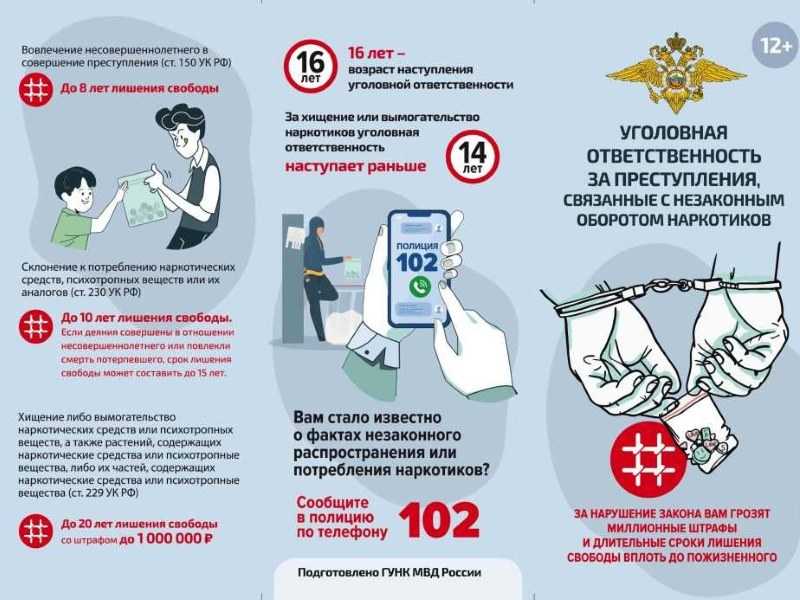 Скажи наркотикам нет!